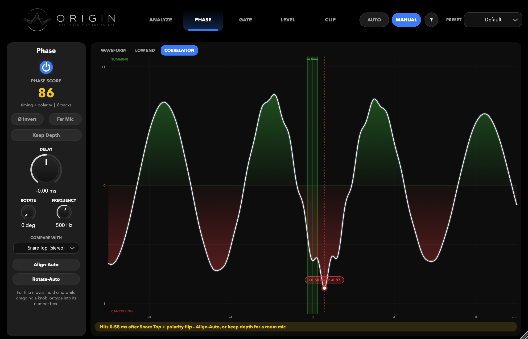 Origin's correlation view — a curve filled green where the two mics sum and red where they cancel, with the peak marked at +0.58 ms.