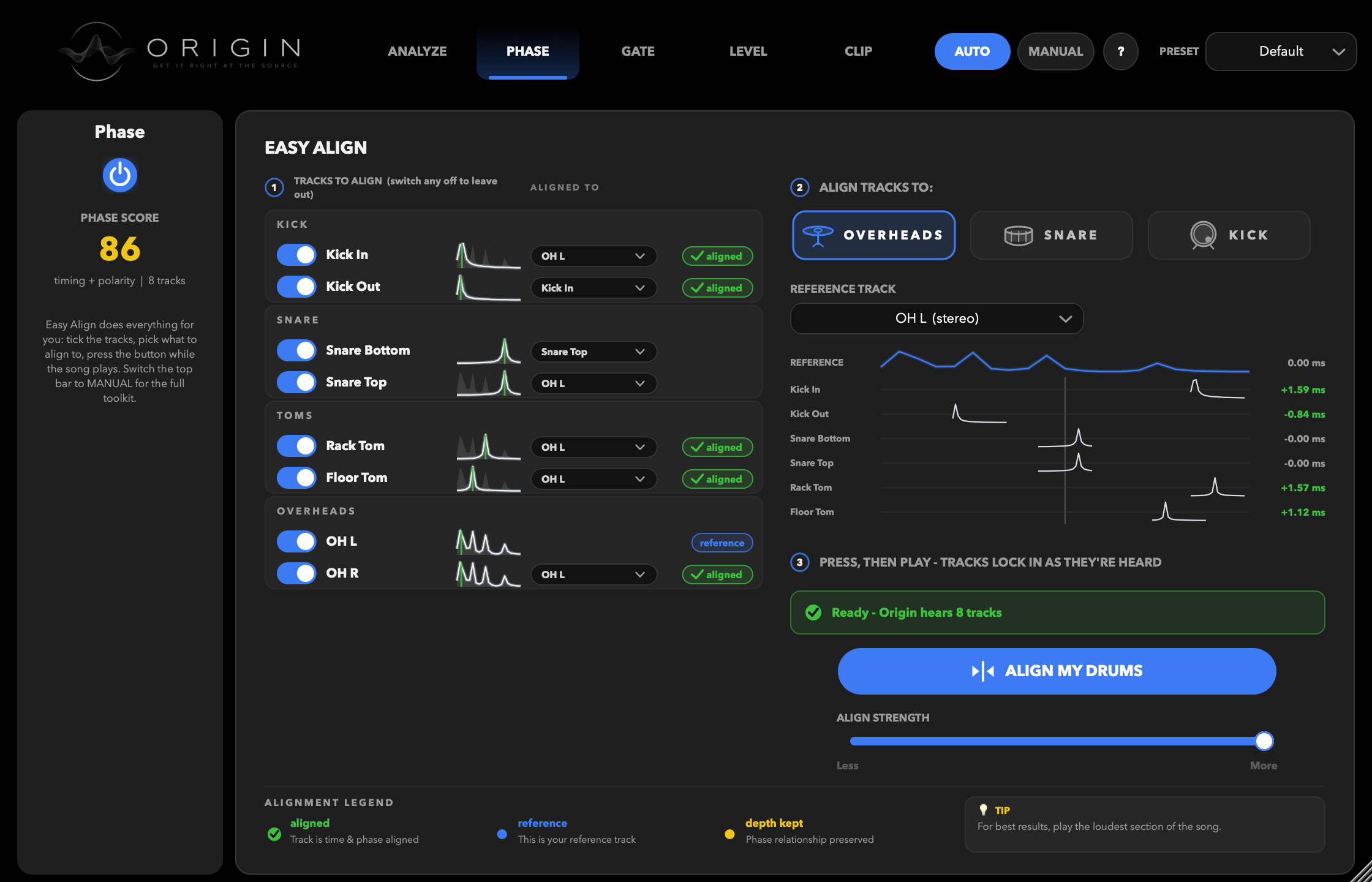 Origin's Easy Align screen — eight drum tracks grouped into kick, snare, toms and overheads, each showing what it is aligned to and by how much.